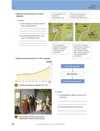 102 Editável e fotocopiável © Texto | O Fio da História
3. Observa os documentos 4 e 5 e lê as
legendas.
3.1 Indica:
a) três mudanças, do documento 4
para o documento 5;
______________________________
______________________________
______________________________
b) em que propriedade (doc. 4 ou
doc. 5) se produzia mais.
______________________________
______________________________
______________________________
4. Observa os documentos 6 e 7 e lê o esquema.
4 5
6 Evolução da população em Inglaterra (séc. XVIII).
7 A descoberta da primeira vacina (contra a
varíola) evitou a morte de muitas crianças.
Revolução Agrícola
Mais alimentos
Morrem menos pessoas
4.1 Refere:
a) se a população inglesa aumentou ou
diminuiu;
_________________________________
_________________________________
b) como foi possível essa mudança.
_________________________________
_________________________________
Máquina agrícola
Casa do landlord: casa
do dono da
propriedade grande.
Terras com mato, onde os
pequenos proprietários
levavam o seu gado a pastar.
Terras de pequenos
proprietários que foram
obrigados a vendê-las
ao dono da grande
propriedade.
A cerca não só impedia
que os animais invadissem
os campos cultivados,
como também permitia
que os animais pastassem
sem serem guardados
pelo Homem.
Campos
cultivados
 