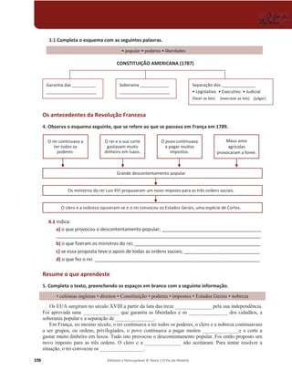 106 Editável e fotocopiável © Texto | O Fio da História
3.1 Completa o esquema com as seguintes palavras.
ͻƉŽƉƵůĂƌͻpoderes ͻůŝďĞƌĚĂĚĞƐ
CONSTITUIÇÃO AMERICANA (1787)
Os antecedentes da Revolução Francesa
4. Observa o esquema seguinte, que se refere ao que se passava em França em 1789.
O rei continuava a
ter todos os
poderes.
O rei e a sua corte
gastavam muito
dinheiro em luxos.
O povo continuava
a pagar muitos
impostos.
Maus anos
agrícolas
provocaram a fome.
Grande descontentamento popular
Os ministros do rei Luis XVI propuseram um novo imposto para as três ordens sociais.
O clero e a nobreza opuseram-se e o rei convocou os Estados Gerais, uma espécie de Cortes.
4.1 Indica:
a) o que provocou o descontentamento popular; ______________________________________
______________________________________________________________________________
b) o que fizeram os ministros do rei; ________________________________________________
c) se essa proposta teve o apoio de todas as ordens sociais; _____________________________
d) o que fez o rei. _______________________________________________________________
Resume o que aprendeste
5. Completa o texto, preenchendo os espaços em branco com a seguinte informação.
‡FROyQLDVLQJOHVDV‡GLUHLWRV‡RQVWLWXLomR‡SRGHUHV‡ LPSRVWRV‡(VWDGRV*HUDLV‡QREUH]D
Os EUA surgiram no século XVIII a partir da luta das treze ______________ pela sua independência.
Foi aprovada uma ______________ que garantia as liberdades e os _______________ dos cidadãos, a
soberania popular e a separação de _______________.
Em França, no mesmo século, o rei continuava a ter todos os poderes, o clero e a nobreza continuavam
a ser grupos, ou ordens, privilegiados, o povo continuava a pagar muitos ______________e a corte a
gastar muito dinheiro em luxos. Tudo isto provocou o descontentamento popular. Foi então proposto um
novo imposto para as três ordens. O clero e a ______________ não aceitaram. Para tentar resolver a
situação, o rei convocou os _________________.
Garantia das __________
_____________________
Soberania ____________
_____________________
Separação dos ______________
ͻ Legislativo ͻ Executivo ͻ Judicial
(fazer as leis) (executar as leis) (julgar)
 