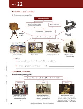 114 Editável e fotocopiável © Texto | O Fio da História
Nome
______________________
Turma
_____
N.º
_____
Avaliação
_____
Ficha
22
As modificações no quotidiano
1. Observa o esquema seguinte.
1.1 Refere:
a) duas causas do aparecimento de novos hábitos e comodidades;
______________________________________________________________________________
b) quatro exemplos de novos hábitos e comodidades. __________________________________
______________________________________________________________________________
O triunfo do «cientismo»
2. Observa o esquema seguinte.
Revolução Industrial
Novas máquinas
Novas fontes de energia:
petróleo e eletricidade
Novos hábitos e comodidades
Modificações na vida quotidiana
Máquina de
costura
Máquina
fotográfica
Grandes armazéns Ida ao cinema Passeios de automóvel Máquina de lavar e
espremer roupa
Medicina
Desenvolvimento da ciência na 2.
a
metade do século XIX
Física Química
A descoberta dos raios X
foi muito importante para
identificar as doenças mais
rapidamente.
A descoberta das vacinas
foi muito importante para
evitar a morte de muitas
crianças.
A descoberta de novos
medicamentos e de uma forma de
anestesia, com éter, para adormecer
as pessoas quando eram operadas,
beneficiou os doentes e os cirurgiões.
 