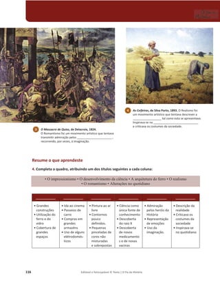 116 Editável e fotocopiável © Texto | O Fio da História
Resume o que aprendeste
4. Completa o quadro, atribuindo um dos títulos seguintes a cada coluna:
‡2LPSUHVVLRQLVPR‡2GHVHQYROYLPHQWRGDFLrQFLD‡$DUTXLWHWXUDGRIHUUR‡2UHDOLVPR
‡2URPDQWLVPR‡$OWHUDo}HVQRTXRWLGLDQR
___________ ___________ ___________ ___________ ___________ ___________
ͻ'ƌĂŶĚĞƐ
construções
ͻ Utilização do
ferro e do
vidro
ͻŽďĞƌƚƵƌĂ de
grandes
espaços
ͻ/ĚĂĂŽĐŝŶĞŵĂ
ͻWĂƐƐĞŝŽƐĚĞ
carro
ͻŽŵƉƌĂƐĞŵ
grandes
armazéns
ͻhƐŽĚĞĂůŐƵŶƐ
elétrodomés-
ticos
ͻWŝŶƚƵƌĂĂŽĂƌ
livre
ͻŽŶƚŽƌŶŽƐ
pouco
definidos.
ͻWĞƋƵĞŶĂƐ
pinceladas de
cores não
misturadas
e sobrepostas
ͻŝġŶĐŝĂĐomo
única fonte de
conhecimento
ͻĞƐĐŽďĞƌƚĂ
do raio X
ͻĞƐĐŽďĞƌƚĂ
de novos
medicamento
s e de novas
vacinas
ͻAdmiração
pelos heróis da
História
ͻRepresentação
de emoções
ͻUso da
imaginação.
ͻĞƐĐƌŝĕĆŽĚĂ
realidade
ͻƌŝƚŝĐĂǀĂŽƐ
costumes da
sociedade
ͻ/ŶƐƉŝƌĂǀĂ-se
no quotidiano
3 O Massacre de Quios, de Delacroix, 1824.
O Romantismo foi um movimento artístico que tentava
transmitir admiração pelos ______________________ ,
recorrendo, por vezes, à imaginação.
4 As Ceifeiras, de Silva Porto, 1893. O Realismo foi
um movimento artístico que tentava descrever a
__________________ tal como esta se apresentava.
Inspirava-se na ____________________________
e criticava os costumes da sociedade.
 