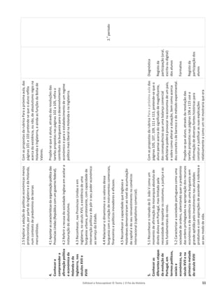 Editável e fotocopiável © Texto | O Fio da História 11
4.
Conhecer
e
compreender
a
afirmação
política
e
económica
da
Holanda
e
da
Inglaterra,
nos
séculos
XVII
e
XVIII
5.
Conhecer
as
diferentes
etapas
da
evolução
de
Portugal,
em
termos
políticos,
sociais
e
económicos,
no
século
XVII
e
na
primeira
metade
do
século
XVIII
2.5
Explicar
a
adoção
de
políticas
económicas
menos
protecionistas,
por
parte
da
Inglaterra
e
da
Holanda,
num
contexto
de
predomínio
de
teorias
mercantilistas.
4.1
Apontar
as
características
da
organização
política
das
Províncias
Unidas
(República
com
um
governo
federal).
4.2
Referir
a
recusa
da
sociedade
inglesa
em
aceitar
a
instauração
do
absolutismo.
4.3
Reconhecer,
nas
Províncias
Unidas
e
em
Inglaterra,
no
século
XVII,
a
existência
de
uma
burguesia
urbana,
protestante,
com
capacidade
de
intervenção
política
e
de
pôr
o
seu
poder
económico
ao
serviço
do
Estado.
4.4
Relacionar
o
dinamismo
e
os
valores
dessa
burguesia
com
a
criação
de
instrumentos
comerciais,
financeiros
e
políticos
inovadores
e
eficazes.
4.5
Reconhecer
a
capacidade
que
Ingleses
e
Holandeses
demonstraram
ao
nível
da
acumulação
de
capital
e
do
seu
reinvestimento
no
comércio
internacional
(capitalismo
comercial).
5.1
Reconhecer
o
reinado
de
D.
João
V
como
um
momento
de
afirmação
da
monarquia
absoluta
de
direito
divino
em
Portugal,
mas
limitado
pela
necessidade
de
respeitar
os
costumes,
a
justiça
e
as
leis
fundamentais
do
reino.
5.2
Caracterizar
a
sociedade
portuguesa
como
uma
sociedade
de
ordens,
salientando
quer
o
predomínio
das
ordens
privilegiadas
na
apropriação
dos
recursos
económicos
e
da
existência
de
uma
burguesia
sem
grande
aptidão
pelo
investimento
nas
atividades
produtivas
e
com
aspirações
de
ascender
à
nobreza
e
ao
seu
modo
de
vida.
Com
as
propostas
da
rubrica
Para
a
próxima
aula,
das
páginas
101
e
103
pretende-se
que
o
aluno
reflita
acerca
da
existência,
ou
não,
de
absolutismo
régio
na
Holanda
e
Inglaterra,
e
ainda
as
funções
da
Bolsa
de
Valores.
Propõe-se
que
o
aluno,
através
das
resoluções
das
tarefas
propostas
nas
páginas
102
a
105,
refira
o
contributo
da
burguesia
para
o
desenvolvimento
económico
e
para
o
estabelecimento
de
um
regime
político
mais
liberal
na
Holanda
e
na
Inglaterra.
Com
as
propostas
da
rubrica
Para
a
próxima
aula
das
páginas
105,
107,
109,
111
e
113,
pretende-se
que
o
aluno
pense
acerca
do
significado
de
magnificente,
das
consequências
que
uma
balança
comercial
deficitária
poderá
provocar
na
economia
de
um
país,
e
sobre
como
alterar
a
situação,
bem
como
acerca
dos
conceito
s
de
barroco
e
de
método
experimental.
Propõe-se
que
aluno,
através
da
resolução
das
tarefas
propostas
nas
páginas
106
a
115
use
a
informação
de
diversas
fontes
históricas
para
construir
e
justificar
as
suas
explicações
relativamente
a
como
um
rei
mostraria
que
era
Diagnóstica
Registo
da
participação
(oral,
escrita
ou
digital)
dos
alunos
Formativa
Registo
da
participação
dos
alunos
2.
o
período
 