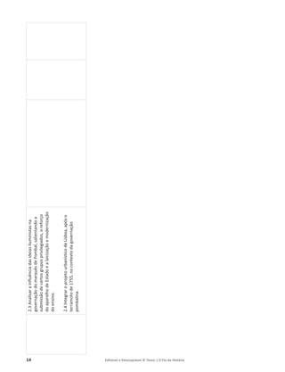 14 Editável e fotocopiável © Texto | O Fio da História
2.3
Analisar
a
influência
das
ideias
iluministas
na
governação
do
marquês
de
Pombal,
salientando
a
submissão
de
certos
grupos
privilegiados,
o
reforço
do
aparelho
de
Estado
e
a
laicização
e
modernização
do
ensino.
2.4
Integrar
o
projeto
urbanístico
de
Lisboa,
após
o
terramoto
de
1755,
no
contexto
da
governação
pombalina.
 