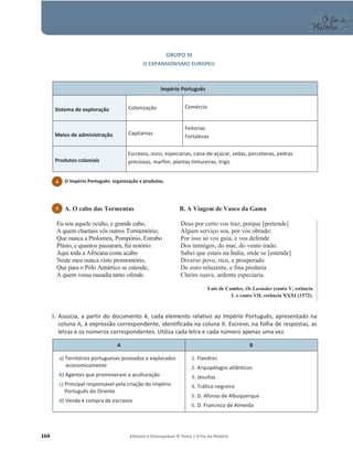 164 Editável e fotocopiável © Texto | O Fio da História
GRUPO III
O EXPANSIONISMO EUROPEU
Império Português
Sistema de exploração Colonização Comércio
Meios de administração Capitanias
Feitorias
Fortalezas
Produtos coloniais
Escravos, ouro, especiarias, cana-de-açúcar, sedas, porcelanas, pedras
preciosas, marfim, plantas tintureiras, trigo
Eu sou aquele oculto, e grande cabo,
A quem chamais vós outros Tormentório;
Que nunca a Ptolomeu, Pompónio, Estrabo
Plínio, e quantos passaram, fui notório:
Aqui toda a Africana costa acabo
Neste meu nunca visto promontório,
Que para o Pólo Antártico se estende,
A quem vossa ousadia tanto ofende.
Deus por certo vos traz; porque [pretende]
Algum serviço seu, por vós obrado:
Por isso só vos guia, e vos defende
Dos inimigos, do mar, do vento irado.
Sabei que estais na Índia, onde se [estende]
Diverso povo, rico, e prosperado
De ouro reluzente, e fina predaria
Cheiro suave, ardente especiaria.
Luís de Camões, Os Lusíadas (canto V, estância
L e canto VII, estância XXXI (1572).
1. Associa, a partir do documento 4, cada elemento relativo ao Império Português, apresentado na
coluna A, à expressão correspondente, identificada na coluna B. Escreve, na folha de respostas, as
letras e os números correspondentes. Utiliza cada letra e cada número apenas uma vez.
A B
a) Territórios portugueses povoados e explorados
economicamente
b) Agentes que promoveram a aculturação
c) Principal responsável pela criação do Império
Português do Oriente
d) Venda e compra de escravos
1. Flandres
2. Arquipélagos atlânticos
3. Jesuítas
4. Tráfico negreiro
5. D. Afonso de Albuquerque
6. D. Francisco de Almeida
4 O Império Português: organização e produtos.
5 A. O cabo das Tormentas B. A Viagem de Vasco da Gama
 