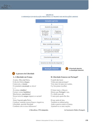 Editável e fotocopiável © Texto | O Fio da História 179
GRUPO III
O ARRANQUE DA REVOLUÇÃO INDUSTRIAL E O TRIUNFO DAS REVOLUÇÕES LIBERAIS
A. A liberdade em França
Avante, filhos da Pátria,
O dia da Glória chegou.
Contra nós, a tirania
O estandarte encarnado se eleva!
(...)
Às armas cidadãos!
Formai vossos batalhões!
Marchemos, marchemos!
Nossa terra do sangue impuro se saciará!
(...)
Amor Sagrado pela Pátria
Conduza, sustente nossos braços vingativos.
Liberdade, querida liberdade
Combata com os teus defensores!
A Marselhesa, 1792 (adaptado).
B. Liberdade francesa em Portugal?
O patife do Junot
Vinha para nos proteger!
Veio mais foi para nos roubar,
E p’rás pratas recolher.
O Junot mais o Maneta
Dizem que Portugal é seu,
É o diabo para ele
E mais para quem lho deu
O mar anda de luto,
Também as embarcações
Anda a guerra contra a França,
Ajuntam-se as mais nações.
in Cancioneiro Político Português.
5 A Revolução Agrícola
e a Revolução Industrial.
Aumento da produção
Inovações agrícolas
Maior resistência às doenças
Progressos
na Medicina
Diminuição da mortalidade
(principalmente infantil)
Crescimento populacional
Aumento da mão-de-obra disponível
Revolução Industrial
Modificação
dos hábitos
de higiene
Melhoria da alimentação
6 A procura da Liberdade
 