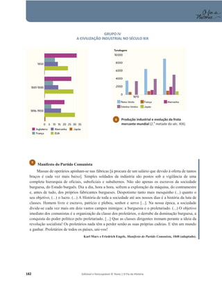 182 Editável e fotocopiável © Texto | O Fio da História
GRUPO IV
A CIVILIZAÇÃO INDUSTRIAL NO SÉCULO XIX
Manifesto do Partido Comunista
Massas de operários apinham-se nas fábricas [à procura de um salário que devido à oferta de tantos
braços é cada vez mais baixo]. Simples soldados da indústria são postos sob a vigilância de uma
completa hierarquia de oficiais, suboficiais e subalternos. Não são apenas os escravos da sociedade
burguesa, do Estado burguês. Dia a dia, hora a hora, sofrem a exploração da máquina, do contramestre
e, antes de tudo, dos próprios fabricantes burgueses. Despotismo tanto mais mesquinho (...) quanto o
seu objetivo, (...) o lucro. (...) A História de toda a sociedade até aos nossos dias é a história da luta de
classes. Homem livre e escravo, patrício e plebeu, senhor e servo [...]. Na nossa época, a sociedade
divide-se cada vez mais em dois vastos campos inimigos: a burguesia e o proletariado. (...) O objetivo
imediato dos comunistas é a organização da classe dos proletários, o derrube da dominação burguesa, a
conquista do poder político pelo proletariado. [...] Que as classes dirigentes tremam perante a ideia da
revolução socialista! Os proletários nada têm a perder senão as suas próprias cadeias. E têm um mundo
a ganhar. Proletários de todos os países, uni-vos!
Karl Marx e Friedrich Engels, Manifesto do Partido Comunista, 1848 (adaptado).
9
8 Produção industrial e evolução da frota
mercante mundial (2.
a
metade do séc. XIX).
 