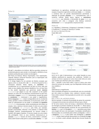 Editável e fotocopiável © Texto | O Fio da História 189
Ficha 11
1.
2.1 a) É a abundância de dinheiro. b) Essa grandeza alcança-se
produzindo géneros para vender no estrangeiro. c) Refere-se aos
produtos produzidos para vender ao estrangeiro.
2.2 Pratos da balança: Menos importações; mais exportações.
Legenda: Balança comercial favorável, pois as exportações são
superiores às importações.
3. O Antigo Regime foi um período da História europeia que
vigorou entre os séculos XVI e XX XVIII. A forma de governo foi a
monarquia absoluta. Neste regime, os sacerdotes reis
consideravam ser os representantes de Deus na terra, pelo que
todos os seus súbditos lhes deviam obediência. Era o rei que fazia
as leis, (poder legislativo) que governava (poder absoluto
executivo) e que julgava os que não cumpriam as leis (poder
judicial). As cortes dos reis absolutos caracterizavam-se pelo luxo,
ostentação e viagens espetáculos, instrumentos, através dos quais
os presidentes reis mostravam o seu poder e magnificência.
Muitos burgueses nobres viviam na dependência do rei, recebendo
títulos, pensões e outros rendimentos. O rei procurava, assim, que
todos se submetessem ao seu poder. A sociedade era igualitária
estratificada e hierarquizada, sendo constituída por três ordens ou
estados: clero, nobreza e terceiro estado. O clero era uma ordem
social privilegiada não privilegiada pois tinha, por exemplo,
grandes propriedades, tribunais e leis próprias. A nobreza tinha
privilégios judiciais comparativamente ao terceiro estado e
também não pagava impostos. O terceiro estado era uma ordem
não privilegiada. Entre os seus membros destacavam-se os
escravos burgueses: homens de letras, comerciantes e artesãos.
Desta ordem faziam ainda parte os assalariados urbanos rurais que
trabalhavam na agricultura, atividade que mais mão-de-obra
ocupava. Enquanto a agricultura continuava muito pouco rentável,
o comércio teve um grande desenvolvimento permitindo a
obtenção de grandes prejuízos lucros, nomeadamente, com o
comércio colonial. Nesta época vigorou o colonialismo
mercantilismo, que defendia a intervenção do povo Estado na
economia com vista a assegurar uma balança comercial
desfavorável favorável que garantia a riqueza do reino.
Ficha 12
1. 1. República; 2. Parlamento; 3. Burguesia; 4. Liberdade; 5. Impostos;
6. Guilherme; 7. Utreque; 8. Gloriosa; 9. Unidas.
2. 1 d); 2 c); 3 b); 4 e); 5 f); 6 a).
3. a) 2; b) 1; c) 3.
4.
Ficha 13
1.1 O rei D. João V demonstrava o seu poder fazendo os seus
súbditos ajoelharem-se aquando das audiências. Também se
sentava no trono e apoiava-se numa mesa onde tinha um cesto
com moedas para distribuir pelos seus súbditos.
1.2 «… apoiado a uma mesa sobre a qual se coloca uma cesta
cheia de cartuxos de moedas, que Sua Majestade distribui pelos
seus súbditos.»
1.3 b)
1.4 Poderoso e magnificente.
1.5 A sociedade portuguesa era estratificada, pois era constituída
por três ordens ou estados: clero, nobreza e terceiro estado.
Estas ordens estavam hierarquizadas de acordo com o seu poder
e prestigio.
2. A – 2, 4, 3, 1. B – a) 2; b) 3; c) 4; d) 1.
2.1 Por exemplo: O aumento da produção de açúcar fez aumentar
o transporte de escravos do continente africano para o Brasil.
3. Tal como noutros reinos da Europa, o absolutismo afirmou-se
em Portugal na primeira metade do século XV XVIII. Nessa época,
chegavam a Portugal grandes remessas de ouro provenientes do
Oriente Brasil, que o rei D. João IV D. João V aproveitou para impor
uma imagem de luxo e de ostentação. A sociedade, estratificada e
hierarquizada, era constituída pelas ordens privilegiadas: o clero e
a burguesia nobreza; e pela ordem não privilegiada: o primeiro
terceiro estado. Neste período desenvolveu-se a produção de trigo
açúcar no Brasil, sendo utilizada mão-de-obra escrava levada do
 