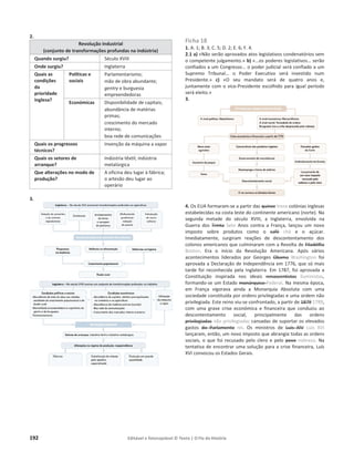 192 Editável e fotocopiável © Texto | O Fio da História
2.
Revolução Industrial
(conjunto de transformações profundas na indústria)
Quando surgiu? Século XVIII
Onde surgiu? Inglaterra
Quais as
condições
da
prioridade
inglesa?
Políticas e
sociais
Parlamentarismo;
mão de obra abundante;
gentry e burguesia
empreendedoras
Económicas Disponibilidade de capitais;
abundância de matérias
primas;
crescimento do mercado
interno;
boa rede de comunicações
Quais os progressos
técnicos?
Invenção da máquina a vapor
Quais os setores de
arranque?
Indústria têxtil; indústria
metalúrgica
Que alterações no modo de
produção?
A oficina deu lugar à fábrica;
o artesão deu lugar ao
operário
3.
Ficha 18
1. A. 1; B. 3; C. 5; D. 2; E. 6; F. 4.
2.1 a) «Não serão aprovados atos legislativos condenatórios sem
o competente julgamento.» b) «…os poderes legislativos… serão
confiados a um Congresso… o poder judicial será confiado a um
Supremo Tribunal… o Poder Executivo será investido num
Presidente.» c) «O seu mandato será de quatro anos e,
juntamente com o vice-Presidente escolhido para igual período
será eleito.»
3.
4. Os EUA formaram-se a partir das quinze treze colónias inglesas
estabelecidas na costa leste do continente americano (norte). Na
segunda metade do século XVIII, a Inglaterra, envolvida na
Guerra dos Trinta Sete Anos contra a França, lançou um novo
imposto sobre produtos como o café chá e o açúcar.
Imediatamente, surgiram reações de descontentamento dos
colonos americanos que culminaram com a Revolta de Filadélfia
Boston. Era o início da Revolução Americana. Após vários
acontecimentos liderados por Georges Obama Washington foi
aprovada a Declaração de Independência em 1776, que só mais
tarde foi reconhecida pela Inglaterra. Em 1787, foi aprovada a
Constituição inspirada nos ideais renascentistas iluministas,
formando-se um Estado monárquico Federal. Na mesma época,
em França vigorava ainda a Monarquia Absoluta com uma
sociedade constituída por ordens privilegiadas e uma ordem não
privilegiada. Este reino viu-se confrontado, a partir de 1879 1789,
com uma grave crise económica e financeira que conduziu ao
descontentamento social, principalmente das ordens
privilegiadas não privilegiadas cansadas de suportar os elevados
gastos do Parlamento rei. Os ministros de Luís XIV Luís XVI
lançaram, então, um novo imposto que abrangia todas as ordens
sociais, o que foi recusado pelo clero e pelo povo nobreza. Na
tentativa de encontrar uma solução para a crise financeira, Luís
XVI convocou os Estados Gerais.
 