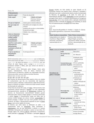 198 Editável e fotocopiável © Texto | O Fio da História
Ficha 7A
O Renascimento
Quando surgiu? Finais do século XIV
Onde surgiu? Itália Cidades principais:
Florença, Veneza,
Génova e Roma
Em que se inspirou? Cultura greco-romana (clássica)
Por que surgiu em
Itália?
Abundância de vestígios da cultura
romana
Existência de escolas e universidades
de grande prestígio
Cidades ricas: mecenato
Como se chamaram
os que protegeram
artistas, poetas
e escritores do
Renascimento?
Mecenas
Qual foi o outro centro
importante do
Renascimento,
localizado no Norte da
Europa?
Países
Baixos
Cidades principais:
Roterdão, Lovaina,
Antuérpia
O que se opunha ao
teocentrismo
medieval?
O antropocentrismo
2.1 Os humanistas eram artesãos/intelectuais que se dedicavam,
entre outras áreas do saber, à literatura/ ao artesanato. Faziam a
cópia/ crítica de obras de autores clássicos/modernos, por isso
tinham de saber línguas como o grego e o latim/romano.
Estudavam também a Bíblia, pelo que tinham de dominar a
língua hebraica/egípcia.
3.1 Espirito crítico; Admiração pelos Antigos; Gosto pelas
viagens; Individualismo; Troca de ideias; Interesse pelo
conhecimento da Natureza; orgulho nas capacidades humanas;
Esforço para obter sucesso; Autores de obras literárias.
3.2 a) 2. b) 4. c) 5. d) 1. e) 6. f) 3.
4.1 a) V. b) F. c) V. d) F. e) F. f) V. g) V.
b) O Homem do Renascimento tinha espírito crítico em relação
ao conhecimento que lhe era transmitido. d) Copérnico,
astrónomo polaco, defendeu o heliocentrismo. e) No Renascimento,
passou a conhecer-se melhor o interior do corpo humano através
da dissecação de cadáveres.
5. Nos finais do século XIV surgiu, em Itália, o Renascimento. Este
movimento cultural valorizou o Homem e as suas capacidades
(antropocentrismo), opondo-se ao teocentrismo medieval. Os
Homens do Renascimento demonstraram também grande
admiração pelos autores antigos (gregos e romanos) valorizando
a cultura clássica. O Renascimento surgiu em Itália, pois lá
existiam muitos vestígios da cultura romana, universidades de
grande prestígio e cidades ricas que eram grandes centros de
comércio. Da Itália, o Renascimento expandiu-se para os Países
Baixos e para outras regiões da Europa.
Os Homens que nesta época se dedicavam ao saber e ao
conhecimento eram os humanistas. Estes promoviam o
individualismo, uma vez que valorizavam o esforço e o sucesso
individuais, começando, por exemplo, a assinar as suas obras. Em
Portugal, alguns reis, como D. João III, valorizaram o humanismo,
tendo praticado o mecenato. Por exemplo, o português Diogo de
Gouveia estudou em Paris devido ao apoio daquele rei Os
humanistas, homens com espírito crítico, criticavam a sociedade e
defendiam que todo o conhecimento deveria resultar da observação
da Natureza, da experiência e da razão. Foi assim que se
desenvolveram ciências, como a Matemática, em que se destacou o
português Pedro Nunes, e a Botânica desenvolvida em Portugal por
Garcia de Orta, com os seus estudos sobre a aplicação medicinal das
plantas da India. A invenção da imprensa, por Gutenberg, no século
XVI, foi fundamental para a divulgação das novas ideias.
Ficha 8A
1.1 B
2.1 A – Arcos de volta perfeita. B – Frontão. C – Cúpula. D – Colunas.
2.2 Equilíbrio geométrico; classicismo; horizontalidade.
3.1
Título: Escultura renascentista Título: Pintura renascentista
Independência em relação à
arquitetura; Miguel Ângelo;
mecenato; naturalismo;
representação do nu.
Pintura a óleo; Van Eyck;
Miguel Ângelo; perspetiva;
naturalismo; Rafael; Leonardo
da Vinci; representação do nu;
Botticelli.
4.1
Título: A arte em Portugal nos séculos XV e XVI
Persistência do
gótico e inovação
Estilo Manuelino
Rei que lhe dá o
nome
x D. Manuel I
Características que
persistem do gótico
x Abóbada sobre
cruzamento de
ogivas
x Arcos quebrados
x Arcobotantes
x Planta em cruz
latina
x Verticalidade
Inovações
x Três naves
praticamente da
mesma altura
x Abóbadas ao
mesmo nível
x Maior unificação do
espaço
x Iluminação natural
Decoração das
construções
x Motivos
naturalistas
x Símbolos de
D. Manuel (cruz de
Cristo e esfera
armilar
Arte
renascentista
Rei que a promoveu x D. João III
Monumentos com
influência
renascentista
x Claustro do
convento de Cristo,
Tomar
x Igreja de N.
a
Sr.
a
da
Graça, Évora
x Palácio da Bacalhoa
Pintores
x Vasco Fernandes
x Jorge Afonso
 