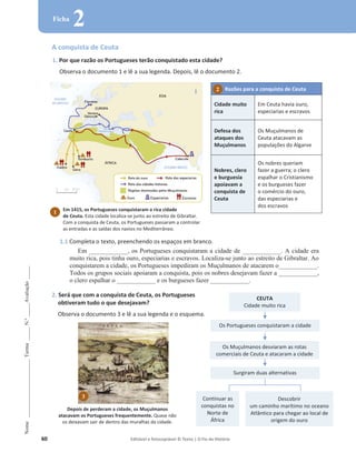 60 Editável e fotocopiável © Texto | O Fio da História
Nome
______________________
Turma
_____
N.º
_____
Avaliação
_____
Ficha
2
A conquista de Ceuta
1. Por que razão os Portugueses terão conquistado esta cidade?
Observa o documento 1 e lê a sua legenda. Depois, lê o documento 2.
1.1 Completa o texto, preenchendo os espaços em branco.
Em ____________, os Portugueses conquistaram a cidade de ____________. A cidade era
muito rica, pois tinha ouro, especiarias e escravos. Localiza-se junto ao estreito de Gibraltar. Ao
conquistarem a cidade, os Portugueses impediram os Muçulmanos de atacarem o____________.
Todos os grupos sociais apoiaram a conquista, pois os nobres desejavam fazer a ____________,
o clero espalhar o ____________ e os burgueses fazer ____________.
2. Será que com a conquista de Ceuta, os Portugueses
obtiveram tudo o que desejavam?
Observa o documento 3 e lê a sua legenda e o esquema.
Razões para a conquista de Ceuta
Cidade muito
rica
Em Ceuta havia ouro,
especiarias e escravos
Defesa dos
ataques dos
Muçulmanos
Os Muçulmanos de
Ceuta atacavam as
populações do Algarve
Nobres, clero
e burguesia
apoiavam a
conquista de
Ceuta
Os nobres queriam
fazer a guerra; o clero
espalhar o Cristianismo
e os burgueses fazer
o comércio do ouro,
das especiarias e
dos escravos
Depois de perderam a cidade, os Muçulmanos
atacavam os Portugueses frequentemente. Quase não
os deixavam sair de dentro das muralhas da cidade.
2
Em 1415, os Portugueses conquistaram a rica cidade
de Ceuta. Esta cidade localiza-se junto ao estreito de Gibraltar.
Com a conquista de Ceuta, os Portugueses passaram a controlar
as entradas e as saídas dos navios no Mediterrâneo.
1
3
CEUTA
Cidade muito rica
Os Portugueses conquistaram a cidade
Os Muçulmanos desviaram as rotas
comerciais de Ceuta e atacaram a cidade
Continuar as
conquistas no
Norte de
África
Descobrir
um caminho marítimo no oceano
Atlântico para chegar ao local de
origem do ouro
Surgiram duas alternativas
 