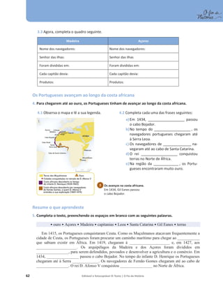 62 Editável e fotocopiável © Texto | O Fio da História
3.3 Agora, completa o quadro seguinte.
Madeira Açores
Nome dos navegadores: Nome dos navegadores:
Senhor das ilhas: Senhor das ilhas
Foram divididas em: Foram divididas em:
Cada capitão devia: Cada capitão devia:
Produtos: Produtos:
Os Portugueses avançam ao longo da costa africana
4. Para chegarem até ao ouro, os Portugueses tinham de avançar ao longo da costa africana.
4.1 Observa o mapa e lê a sua legenda. 4.2 Completa cada uma das frases seguintes:
a) Em 1434, ______________________ passou
o cabo Bojador.
b)No tempo do ______________________ , os
navegadores portugueses chegaram até
à Serra Leoa.
c) Os navegadores de _________________ na-
vegaram até ao cabo de Santa Catarina.
d)O rei ______________________ conquistou
terras no Norte de África.
e)Na região da _______________ , os Portu-
gueses encontraram muito ouro.
Resume o que aprendeste
5. Completa o texto, preenchendo os espaços em branco com as seguintes palavras.
ͻouro ͻ Açores ͻ Madeira ͻ capitanias ͻ Leoa ͻ Santa Catarina ͻ Gil Eanes ͻ terras
Em 1415, os Portugueses conquistaram Ceuta. Como os Muçulmanos atacavam frequentemente a
cidade de Ceuta, os Portugueses foram procurar um caminho marítimo para chegar ao ___________
que sabiam existir em África. Em 1419, chegaram à ____________________ e, em 1427, aos
____________________. Os arquipélagos da Madeira e dos Açores foram divididos em
________________, para serem defendidos, povoados e desenvolver a agricultura e o comércio. Em
1434, ________________ passou o cabo Bojador. No tempo do infante D. Henrique os Portugueses
chegaram até à Serra _____________. Os navegadores de Fernão Gomes chegaram até ao cabo de
________________. O rei D. Afonso V conquistou ________________ no Norte de África.
Os avanços na costa africana.
Em 1434, Gil Eanes passou
o cabo Bojador.
5
 