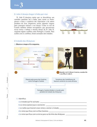 Editável e fotocopiável © Texto | O Fio da História 63
Nome
______________________
Turma
_____
N.º
_____
Avaliação
_____
Ficha
3
Disputa pela posse das Canárias,
entre Portugal e Castela
Tentativas dos Castelhanos de
fazerem comércio na costa africana
Portugal e Castela dividem o mundo pelo
paralelo do tratado das Alcáçovas
D. João II deseja chegar à Índia por mar
D. João II desejava muito que se descobrisse um
caminho marítimo até à India, para serem os Portu-
gueses a fazer o comércio das especiarias e de outros
produtos da Ásia. Organizou, assim, algumas viagens
para conseguir realizar o seu desejo. Como os reis de
Castela também tinham navegadores que procuravam
novas terras e tinham o mesmo desejo de D. João II,
surgiram alguns conflitos entre Portugal e Castela. Para
acabar com os conflitos, foram assinados dois tratados.
O tratado das Alcáçovas
1. Observa o mapa e lê o esquema.
1.1 Identifica:
a) o tratado que foi assinado; _________________________________________________________________
b) os reinos (países) que o assinaram; _________________________________________________________
c) as razões que levaram esses reinos a assinar o tratado; ______________________________________
d) o reino que ficou com as ilhas Canárias; _____________________________________________________
e) o reino que ficou com as terras para sul da linha das Alcáçovas. _____________________________
1 Quando o rei D. Afonso V morreu, sucedeu-lhe
o seu filho, D. João II.
2
 