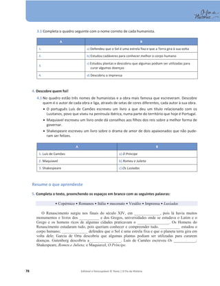 78 Editável e fotocopiável © Texto | O Fio da História
3.1 Completa o quadro seguinte com o nome correto de cada humanista.
A B
1. a) Defendeu que o Sol é uma estrela fixa e que a Terra gira à sua volta
2. b) Estudou cadáveres para conhecer melhor o corpo humano
3.
c) Estudou plantas e descobriu que algumas podiam ser utilizadas para
curar algumas doenças
4. d) Descobriu a imprensa
4. Descobre quem foi!
4.1 No quadro estão três nomes de humanistas e a obra mais famosa que escreveram. Descobre
quem é o autor de cada obra e liga, através de setas de cores diferentes, cada autor à sua obra.
x O português Luís de Camões escreveu um livro a que deu um título relacionado com os
Lusitanos, povo que viveu na península Ibérica, numa parte do território que hoje é Portugal.
x Maquiavel escreveu um livro onde dá conselhos aos filhos dos reis sobre a melhor forma de
governar.
x Shakespeare escreveu um livro sobre o drama de amor de dois apaixonados que não pude-
ram ser felizes.
A B
1. Luís de Camões a) O Príncipe
2. Maquiavel b) Romeu e Julieta
3. Shakespeare c) Os Lusíadas
Resume o que aprendeste
5. Completa o texto, preenchendo os espaços em branco com as seguintes palavras:
ͻ Copérnico ͻ Romanos ͻ Itália ͻ mecenato ͻ Vesálio ͻ Imprensa ͻ Lusíadas
O Renascimento surgiu nos finais do século XIV, em _____________, pois lá havia muitos
monumentos e livros dos __________ e dos Gregos, universidades onde se estudava o Latim e o
Grego e os homens ricos de algumas cidades praticavam o ________________. Os Homens do
Renascimento estudaram tudo, pois queriam conhecer e compreender tudo. __________ estudou o
corpo humano; _____________ defendeu que o Sol é uma estrela fixa e que o planeta terra gira em
volta dele; Garcia de Orta descobriu que algumas plantas podiam ser utilizadas para curarem
doenças. Gutenberg descobriu a________________. Luís de Camões escreveu Os ___________;
Shakespeare, Romeu e Julieta; e Maquiavel, O Príncipe.
 