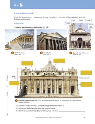 Editável e fotocopiável © Texto | O Fio da História 79
Nome
______________________
Turma
_____
N.º
_____
Avaliação
_____
Ficha
8
A arte do Renascimento
A arte do Renascimento – arquitetura, pintura e escultura – foi muito influenciada pela arte dos
Gregos e dos Romanos.
A arquitetura
1. Observa atentamente os documentos 1, 2 e 3.
1.1 Com base no documento 3, completa a legenda do documento 4.
1.2 Refere qual é a linha maior, a vertical ou a horizontal. _________________________________________
1.3 Identifica duas influências da arquitetura grega e romana. _____________________________________
Basílica de S. Pedro, Roma (1506-1626). Monumento do Renascimento, foi construída no local onde S. Pedro
terá sido sepultado.
4
Linha horizontal
Linha
vertical
Colunas
Friso Cúpula Frontão
Capela dos Pazzi, Florença,
Itália (séc. XV).
3
Panteão, Roma,
Itália (séc. II).
2
1 Parténon, Atenas,
Grécia (séc. V a.C.).
Arco de
volta
perfeita
 