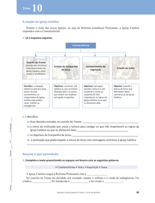 Editável e fotocopiável © Texto | O Fio da História 85
Nome
______________________
Turma
_____
N.º
_____
Avaliação
_____
Ficha
10
A reação da Igreja Católica
Perante o êxito das novas Igrejas, ou seja da Reforma (mudança) Protestante, a Igreja Católica
respondeu com a Contrarreforma.
1. Lê o esquema seguinte.
Concílio de Trento
(reunião dos membros
mais importantes da
Igreja Católica, como
bispos e arcebispos)
Criação da Companhia
de Jesus
Fortalecimento da
Inquisição
Criação do Index
Decisões: a salvação
obtém-se pela fé e boas
obras; há sete
sacramentos; os
responsáveis da Igreja
Católica não podem
casar; manter as
indulgências
Objetivos: converter à fé
católica os que se tinham
afastado dela e os povos
que viviam nos impérios
português e espanhol
Objetivos: perseguir,
prender, torturar e até
condenar à morte os
suspeitos de não
respeitarem as regras da
Igreja Católica ou os que
se afastavam dela.
Objetivo: impedir a
leitura de livros que
defendiam ideias
contrárias às da Igreja
Católica
1.1 Identifica:
a) duas decisões tomadas no concílio de Trento; __________________________________________
b) o nome da instituição que usava a tortura para castigar os que não respeitavam as regras da
Igreja Católica ou que se afastavam dela; ______________________________________
c) os objetivos da Companhia de Jesus; _________________________________________________
d) a instituição que podia impedir a leitura de livros com mensagens contrárias à Igreja Católica.
___________________________________________________________________________________
Resume o que aprendeste
2. Completa o texto preenchendo os espaços em branco com as seguintes palavras.
ͻ Contrarreforma ͻ Index ͻ Inquisição ͻ Jesus
A Igreja Católica reagiu à Reforma Protestante com a ______________.
No concílio de Trento foi decidido, por exemplo, manter o celibato e a venda de indulgências. Foi
criada a _____________; foi fortalecida a _____________ e foi criado o _____________.
Contrarreforma
 