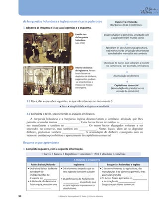 90 Editável e fotocopiável © Texto | O Fio da História
As burguesias holandesa e inglesa eram ricas e poderosas
3. Observa as imagens e lê as suas legendas e o esquema.
3.1 Risca, das expressões seguintes, as que não observas no documento 3.
ͻ luxo ͻ simplicidade ͻ riqueza ͻ modéstia
3.2 Completa o texto, preenchendo os espaços em branco.
A burguesia holandesa e a burguesia inglesa desenvolveram o comércio, atividade que lhes
permitiu acumular muitos _______________. Estes lucros foram investidos na _______________,
nas manufaturas e também no _______________. Os novos lucros alcançados voltaram a ser
investidos no comércio, mas também em ____________. Nestes locais, além de se depositar
dinheiro, pediam-se também _______________. A acumulação de dinheiro conseguida com os
lucros no comércio possibilitou o aparecimento do capitalismo comercial.
Resume o que aprendeste
4. Completa o quadro, com a seguinte informação.
ͻ lucros ͻ bancos ͻ República ͻ venceram ͻ 1581 ͻ absoluto ͻ comércio
A Holanda e a Inglaterra
Países Baixos/Holanda Inglaterra Burguesias holandesa e inglesa
ͻKƐWĂşƐĞƐĂŝǆŽƐĚŽEŽƌƚĞ
tornaram-se
independentes de
Espanha em __________ .
ͻ,ŽůĂŶĚĂnão teve uma
Monarquia, mas sim uma
_______________.
ͻKWĂƌůĂŵĞŶƚŽŝŵƉĞĚŝƵƋƵĞŽƐ
reis ingleses tivessem o poder
____________________.
ͻKƐĚĞĨĞŶƐŽƌĞƐĚŽWĂƌůĂmento
____________, impedindo que
os reis ingleses impusessem o
absolutismo.
ͻKĚĞƐĞŶǀŽůǀŝŵĞŶƚŽĚĂagricultura, das
manufaturas e do comércio permitiu-lhes
acumular grandes _______________.
ͻKs lucros foram aplicados no ___________
e na criação de _____________.
Surgiu o capitalismo comercial.
Inglaterra e Holanda
(burguesias ricas e poderosas)
Aplicaram os seus lucros na agricultura,
nas manufaturas (produção de produtos
com trabalho manual) e no comércio
Capitalismo comercial
(acumulação de grandes lucros
através do comércio)
Desenvolveram o comércio, atividade com
a qual obtiveram muitos lucros
Obtenção de lucros que voltaram a investir
no comércio e, por exemplo, em bancos
Acumulação de dinheiro
3 Família rica
da burguesia
holandesa
(séc. XVII)
4 Interior do Banco
de Inglaterra. Nestes
locais faziam-se
depósitos de dinheiro,
pagamentos, pediam-
-se empréstimos e
trocava-se moeda
estrangeira.
 