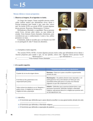 96 Editável e fotocopiável © Texto | O Fio da História
Nome
______________________
Turma
_____
N.º
_____
Avaliação
_____
Ficha
15
Novas ideias e novas propostas
1. Observa as imagens, lê as legendas e o texto.
Ao longo dos tempos, foram surgindo pessoas muito
cultas (sabem muito) que defenderam novas ideias e
fizeram propostas para mudar o que, para elas, estava
mal. No século XVII e no século XVIII, viveram algumas
dessas pessoas: Rousseau, Montesquieu e Voltaire.
Defenderam a liberdade e a igualdade. Para as pessoas
serem livres, deviam saber muito, ou seja tinham de
estudar. Estes homens foram chamados iluministas, pois
consideravam que o conhecimento é como a luz, ambos
permitem ver mais.
Certamente, ainda te recordas que o rei francês Luís XIV
e o rei português D. João V foram reis absolutos.
1.1 Completa o texto seguinte.
Nos séculos XVII e XVIII, viveram algumas pessoas muito cultas que defenderam novas ideias e
fizeram propostas para mudar o que, na sua opinião, estava mal. Algumas dessa pessoas foram
___________________, Montesquieu e ___________________, que defenderam a ____________ e
a ______________. Estes homens foram chamados __________________.
2. Lê o quadro seguinte.
Absolutismo Propostas para acabar com o absolutismo
O poder do rei era de origem divina
Rousseau – Devia ser o povo a escolher os governantes
através do voto
O rei fazia as leis, governava e era
responsável pela justiça
Montesquieu – Os poderes deviam estar separados: o rei
podia governar mas as leis deviam ser feitas por uma
assembleia eleita pelo povo e os juízes nos tribunais
julgavam os que não cumprissem as leis
Todos tinham de obedecer ao rei. Ninguém o
podia criticar. A religião do rei devia ser a
religião de toda a população
Voltaire – Defendeu que as pessoas deviam dizer o que
pensavam livremente. Defendeu também a liberdade
religiosa: cada pessoa devia ter a religião que quisesse sem
ser perseguida por isso.
2.1 Identifica:
a) O iluminista que defendia que o povo deveria escolher os seus governantes através do voto
_______________________________.
b) O iluminista que defendeu a liberdade religiosa _______________________________.
c) O iluminista que defendia a separação de poderes ______________________________.
2 Montesquieu.
1 Rousseau.
3 Voltaire.
 