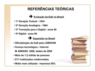 REFERÊNCIAS TEÓRICAS    Evolução da EaD no Brasil 1ª Geração Textual - 1934 2ª Geração Analógica - 1964 3ª Transição para a Digital - anos 80 4ª Digital - anos 90    Expansão no Brasil Oficialização da EaD pela LDBEN/96 Avanço tecnológico - Internet    ABRAED  2006, dados de 2005 Mais de 1,2 milhão de pessoas 217 instituições credenciadas Mídia mais utilizada - impresso 85% 
