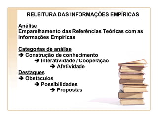 Análise Emparelhamento das  Referências Teóricas  com as Informações Empíricas Categorias de análise    Construção de conhecimento     Interatividade / Cooperação    Afetividade Destaques    Obstáculos    Possibilidades    Propostas RELEITURA DAS INFORMAÇÕES EMPÍRICAS 