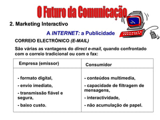 O Futuro da Comunicação 2. Marketing Interactivo A  INTERNET:  a Publicidade CORREIO ELECTRÓNICO  (E-MAIL) São várias as vantagens do  direct e-mail,  quando confrontado com o correio tradicional ou com o fax: Empresa (emissor) Consumidor - formato digital, - envio imediato, - transmissão fiável e segura, - baixo custo. - conteúdos multimedia, - capacidade de filtragem de mensagens, - interactividade, - não acumulação de papel. 