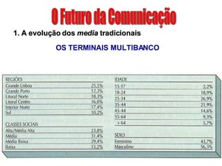 O Futuro da Comunicação 1. A evolução dos  media  tradicionais OS TERMINAIS MULTIBANCO 