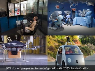 80% dos empregos serão reconfigurados até 2025. Lynda Gratton
 