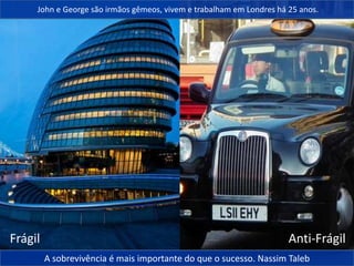 John e George são irmãos gêmeos, vivem e trabalham em Londres há 25 anos.
A sobrevivência é mais importante do que o sucesso. Nassim Taleb
Frágil Anti-Frágil
 