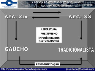 SÉC. XIX SÉC. XX GAÚCHO TRADICIONALISTA LITERATURA POSITIVISMO INFLUÊNCIA DOS HISTORIADORES RESSIGNIFICAÇÃO 