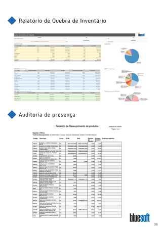 Relatório de Quebra de Inventário
Auditoria de presença
36
 