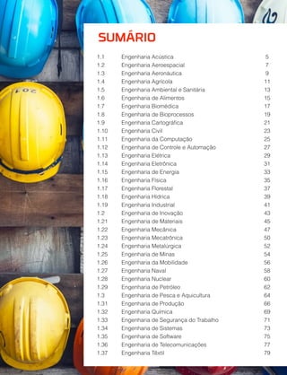 2
1.1 Engenharia Acústica 5
1.2 Engenharia Aeroespacial 7
1.3 Engenharia Aeronáutica 9
1.4 Engenharia Agrícola 11
1.5 Engenharia Ambiental e Sanitária 13
1.6 Engenharia de Alimentos 15
1.7 Engenharia Biomédica 17
1.8 Engenharia de Bioprocessos 19
1.9 Engenharia Cartográﬁca 21
1.10 Engenharia Civil 23
1.11 Engenharia da Computação 25
1.12 Engenharia de Controle e Automação 27
1.13 Engenharia Elétrica 29
1.14 Engenharia Eletrônica 31
1.15 Engenharia de Energia 33
1.16 Engenharia Física 35
1.17 Engenharia Florestal 37
1.18 Engenharia Hídrica 39
1.19 Engenharia Industrial 41
1.2 Engenharia de Inovação 43
1.21 Engenharia de Materiais 45
1.22 Engenharia Mecânica 47
1.23 Engenharia Mecatrônica 50
1.24 Engenharia Metalúrgica 52
1.25 Engenharia de Minas 54
1.26 Engenharia da Mobilidade 56
1.27 Engenharia Naval 58
1.28 Engenharia Nuclear 60
1.29 Engenharia de Petróleo 62
1.3 Engenharia de Pesca e Aquicultura 64
1.31 Engenharia de Produção 66
1.32 Engenharia Química 69
1.33 Engenharia de Segurança do Trabalho 71
1.34 Engenharia de Sistemas 73
1.35 Engenharia de Software 75
1.36 Engenharia de Telecomunicações 77
1.37 Engenharia Têxtil 79
SUMÁRIO
 
