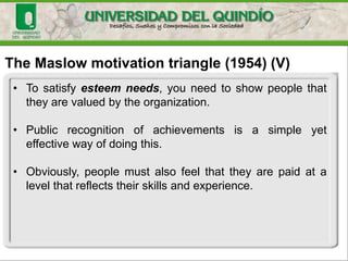 The Maslow motivation triangle (1954) (V)
• To satisfy esteem needs, you need to show people that
they are valued by the organization.
• Public recognition of achievements is a simple yet
effective way of doing this.
• Obviously, people must also feel that they are paid at a
level that reflects their skills and experience.
 