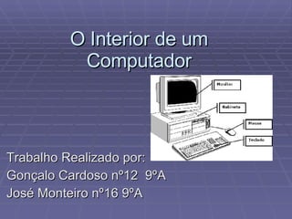 O Interior de um Computador Trabalho Realizado por: Gonçalo Cardoso nº12  9ºA José Monteiro nº16 9ºA 