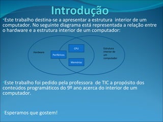 Este trabalho destina-se a apresentar a estrutura  interior de um computador. No seguinte diagrama está representada a relação entre o hardware e a estrutura interior de um computador: Este trabalho foi pedido pela professora  de TIC a propósito dos conteúdos programáticos do 9º ano acerca do interior de um computador. Esperamos que gostem!  Estrutura interior de um computador Hardware Periféricos CPU Memórias 