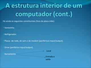 Há ainda os seguintes constituintes (fora da placa-mãe): Ventoínha. Refrigerador. Placas  de rede, de som e de modem (periféricos input/output). Drive (periférico input/output). Barramento  Local Entrada e saída 