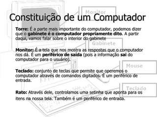 Constituição de um Computador Torre:  É a parte mais importante do computador, podemos dizer que o  gabinete é o computador   propriamente dito . A partir daqui, vamos falar sobre o interior do gabinete Monitor:  É a tela que nos mostra as respostas que o computador nos dá. É um  periférico de saída  (pois a informação  sai  do computador para o usuário).  Teclado:  conjunto de teclas que permite que operemos o computador através de comandos digitados. É um periférico de entrada.  Rato:  Através dele, controlamos uma setinha que aponta para os itens na nossa tela. Também é um periférico de entrada.   
