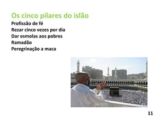 Os cinco pilares do islão Profissão de fé  Rezar cinco vezes por dia Dar esmolas aos pobres  Ramadão Peregrinação a maca 11 