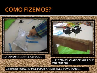 … A NUVEM CINZENTA E A CHUVA…
… E FIZEMOS AS ANDORINHAS QUE
VÃO PARA SUL…
…TIRÁMOS FOTOGRAFIAS E DEPOIS A HISTÓRIA EM POWERPOINT…
 