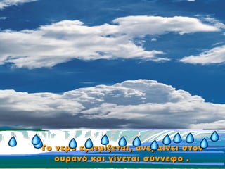 Το νερό εξατμίζεται, ανεβαίνει στον ουρανό και γίνεται σύννεφο . 