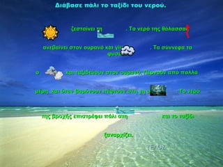 Ο  ζεσταίνει τη  . Το νερό της θάλασσας    ανεβαίνει στον ουρανό και γίνεται  . Τα σύννεφα τα φυσάει  ο  και ταξιδεύουν στον ουρανό. Περνούν από πολλά  μέρη  και όταν βαρύνουν πέφτουν στη γη σαν  . Το νερό  της βροχής επιστρέφει πάλι στη  και το ταξίδι  ξαναρχίζει.     ΤΕΛΟΣ Διάβασε πάλι το ταξίδι του νερού. 