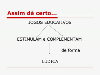 Assim dá certo... JOGOS EDUCATIVOS ESTIMULAM e COMPLEMENTAM   de forma LÚDICA 