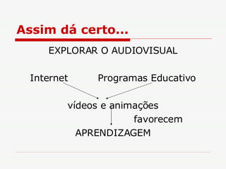Assim dá certo... EXPLORAR O AUDIOVISUAL Internet Programas Educativo vídeos e animações favorecem APRENDIZAGEM 