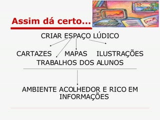 Assim dá certo... CRIAR ESPAÇO LÚDICO CARTAZES MAPAS ILUSTRAÇÕES TRABALHOS DOS ALUNOS AMBIENTE ACOLHEDOR E RICO EM INFORMAÇÕES 
