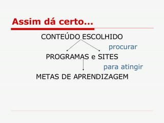 Assim dá certo... CONTEÚDO ESCOLHIDO procurar PROGRAMAS e SITES para atingir METAS DE APRENDIZAGEM 