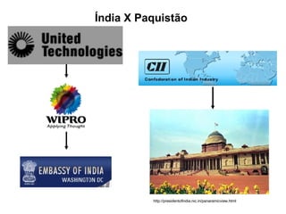 Índia X Paquistão http://presidentofindia.nic.in/panaramicview.html 