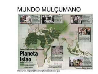 MUNDO MULÇUMANO http://www.netprof.pt/historia/gifs/islactualidade.jpg 