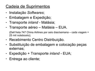 Cadeia de Suprimentos Instalação  Softwares ; Embalagem e Expedição; Transporte  inland -  Malásia; Transporte aéreo – Malásia – EUA. (Dell freta 747 China Airlines por seis dias/semana – cada viagem = 25 mil  notebooks ); Recebimento Centro Distribuição. Substituição de embalagem e colocação peças externas; Expedição + Transporte  inland  - EUA; Entrega ao cliente;   