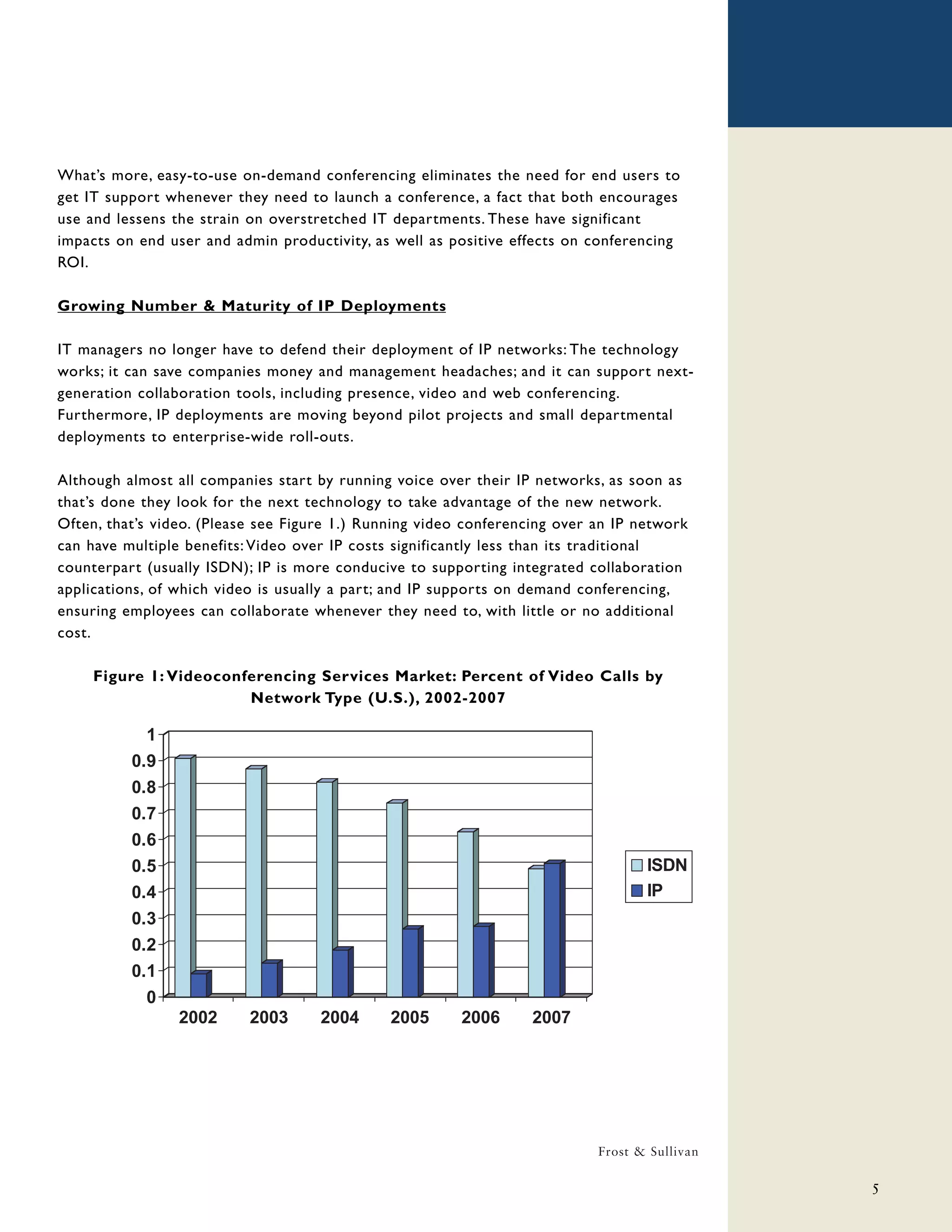 What’s more, easy-to-use on-demand conferencing eliminates the need for end users to
get IT support whenever they need to launch a conference, a fact that both encourages
use and lessens the strain on overstretched IT departments. These have significant
impacts on end user and admin productivity, as well as positive effects on conferencing
ROI.

Growing Number & Maturity of IP Deployments

IT managers no longer have to defend their deployment of IP networks: The technology
works; it can save companies money and management headaches; and it can support next-
generation collaboration tools, including presence, video and web conferencing.
Furthermore, IP deployments are moving beyond pilot projects and small departmental
deployments to enterprise-wide roll-outs.

Although almost all companies start by running voice over their IP networks, as soon as
that’s done they look for the next technology to take advantage of the new network.
Often, that’s video. (Please see Figure 1.) Running video conferencing over an IP network
can have multiple benefits: Video over IP costs significantly less than its traditional
counterpart (usually ISDN); IP is more conducive to supporting integrated collaboration
applications, of which video is usually a part; and IP supports on demand conferencing,
ensuring employees can collaborate whenever they need to, with little or no additional
cost.

     Figure 1: Videoconferencing Services Market: Percent of Video Calls by
                        Network Type (U.S.), 2002-2007

            1
          0.9
          0.8
          0.7
          0.6
          0.5                                                                      ISDN
          0.4                                                                      IP
          0.3
          0.2
          0.1
            0
                 2002      2003      2004      2005      2006      2007




                                                                            Frost & Sullivan

                                                                                               5
 