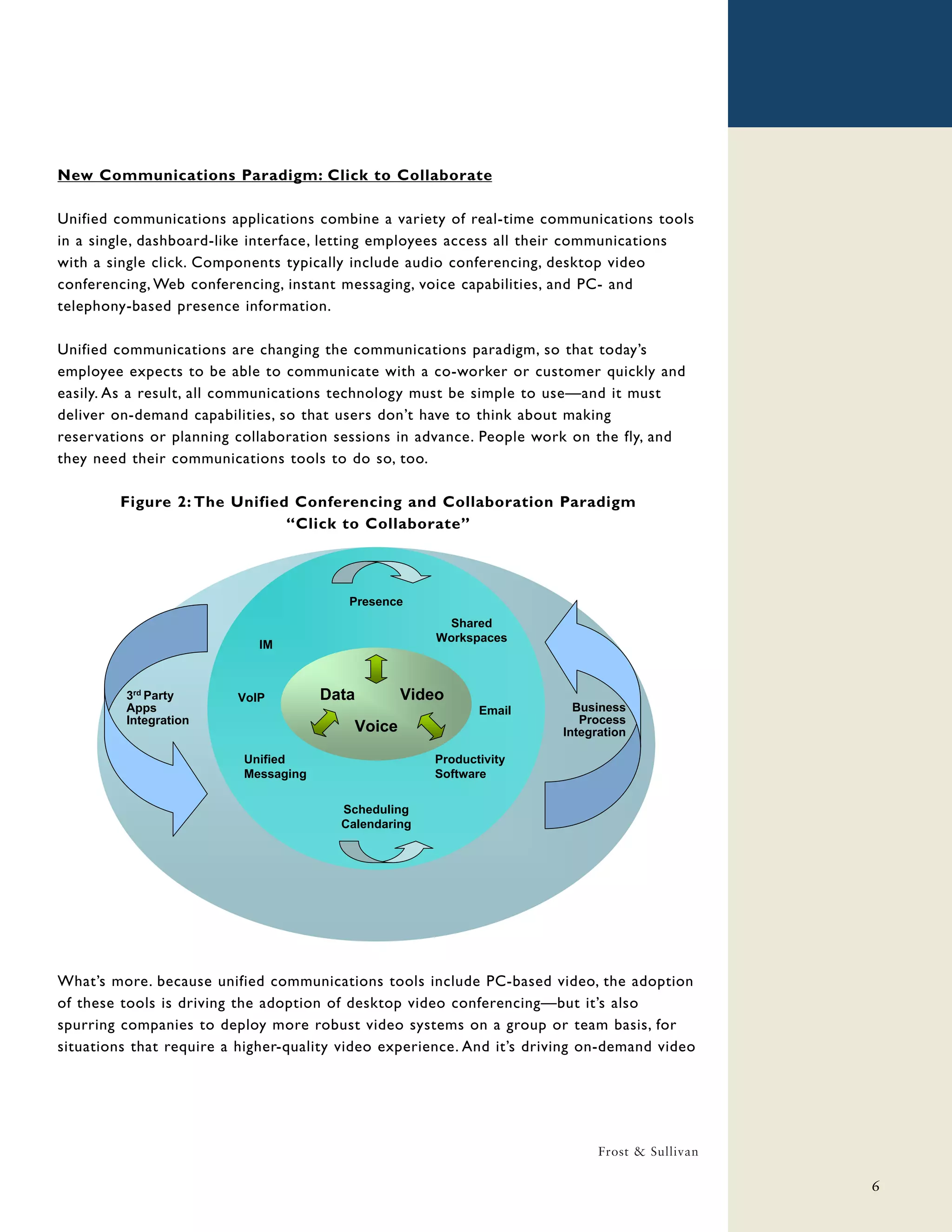 New Communications Paradigm: Click to Collaborate

Unified communications applications combine a variety of real-time communications tools
in a single, dashboard-like interface, letting employees access all their communications
with a single click. Components typically include audio conferencing, desktop video
conferencing, Web conferencing, instant messaging, voice capabilities, and PC- and
telephony-based presence information.

Unified communications are changing the communications paradigm, so that today’s
employee expects to be able to communicate with a co-worker or customer quickly and
easily. As a result, all communications technology must be simple to use—and it must
deliver on-demand capabilities, so that users don’t have to think about making
reservations or planning collaboration sessions in advance. People work on the fly, and
they need their communications tools to do so, too.

        Figure 2: The Unified Conferencing and Collaboration Paradigm
                             “Click to Collaborate”



                                         Presence
                                                       Shared
                                                      Workspaces
                            IM



         3rd Party       VoIP         Data        Video
         Apps                                                Email        Business
         Integration                                                       Process
                                          Voice                         Integration

                          Unified                     Productivity
                          Messaging                   Software

                                        Scheduling
                                        Calendaring




What’s more. because unified communications tools include PC-based video, the adoption
of these tools is driving the adoption of desktop video conferencing—but it’s also
spurring companies to deploy more robust video systems on a group or team basis, for
situations that require a higher-quality video experience. And it’s driving on-demand video




                                                                              Frost & Sullivan

                                                                                                 6
 