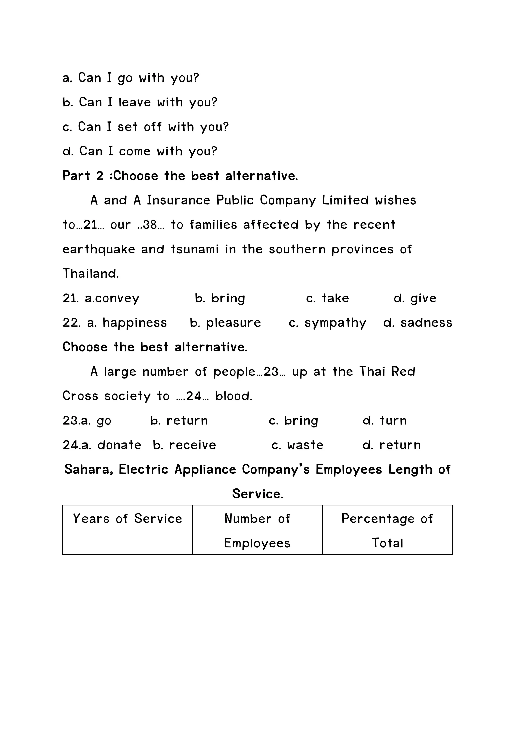 a. Can I go with you?
b. Can I leave with you?
c. Can I set off with you?
d. Can I come with you?
Part 2 :Choose the best alternative.
     A and A Insurance Public Company Limited wishes
to…21… our ..38… to families affected by the recent
earthquake and tsunami in the southern provinces of
Thailand.
21. a.convey         b. bring          c. take       d. give
22. a. happiness b. pleasure c. sympathy d. sadness
Choose the best alternative.
     A large number of people…23… up at the Thai Red
Cross society to ….24… blood.
23.a. go      b. return          c. bring       d. turn
24.a. donate b. receive          c. waste       d. return
Sahara, Electric Appliance Company’s Employees Length of
                           Service.
  Years of Service        Number of          Percentage of
                          Employees              Total
 