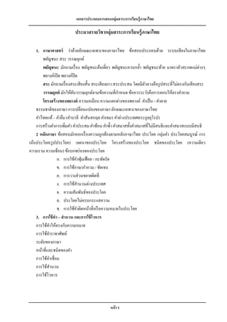 เอกสารประกอบการสอนกลุ่มสาระการเรียนรู้ภาษาไทย

                          ประมวลรายวิชากลุ่มสาระการเรียนรู้ ภาษาไทย

    1. ภาษาศาสตร์ ว่าด้วยลักษณะเฉพาะของภาษาไทย ข้อสอบประกอบด้วย ระบบเสี ยงในภาษาไทย
        พยัญชนะ สระ วรรณยุกต์
        พยัญชนะ มักถามเรื่ อง พยัญชนะต้นเดี่ยว พยัญชนะควบกล้ า พยัญชนะท้าย มาตราตัวสะกดแม่ต่างๆ
        พยางค์เปิ ด พยางค์ปิด
        สระ มักถามเรื่ องสระเสี ยงสั้น สระเสี ยงยาว สระประสม โดยมีตวลวงคือรู ปสระที่ไม่ตรงกับเสี ยงสระ
                                                                   ั
        วรรณยุกต์ มักให้ผนวรรณยุกต์ตามข้อความที่กาหนด ข้อควรระวังคือการตอบให้ตรงคาถาม
                           ั
        โครงสร้ างของพยางค์ ความเหมือน ความแตกต่างของพยางค์ คาเป็ น - คาตาย
    ธรรมชาติของภาษา การเปลี่ยนแปลงของภาษา ลักษณะเฉพาะของภาษาไทย
    คาไทยแท้ – คายืม (คาบาลี คาสันสกฤต คาเขมร คาต่างประเทศตระกูลยุโรป)
    การสร้างคาการเพิ่มคา คาประสม คาซ้อน คาซ้ า คาสมาสทั้งคาสมาสที่ไม่มีสนธิ และคาสมาสแบบมีสนธิ
    2 หลักภาษา ข้อสอบมักออกเรื่ องความถูกต้องตามหลักภาษาไทย ประโยค กลุ่มคา ประโยคสมบูรณ์ การ
เน้นประโยค(รู ปประโยค) เจตนาของประโยค โครงสร้างของประโยค ชนิดของประโยค (ความเดียว
ความรวม ความซ้อน) ข้อบกพร่ องของประโยค
                 ก. การใช้คาฟุ่ มเฟื อย / กะทัดรัด
                 ข. การใช้ภาษากากวม / ชัดเจน
                 ค. การวางส่ วนขยายผิดที่
                 ง. การใช้สานวนต่างประเทศ
                 จ. ความสัมพันธ์ของประโยค
                 ฉ. ประโยคไม่ครบกระแสความ
                 ช. การใช้คาผิดหน้าที่หรื อความหมายในประโยค
    3. การใช้ คา – สานวน และการใช้ โวหาร
    การใช้คาให้ตรงกับความหมาย
    การใช้คาราชาศัพท์
    ระดับของภาษา
    หน้าที่และชนิดของคา
    การใช้คาเชื่อม
    การใช้สานวน
    การใช้โวหาร




                                               หน้ า 1
 