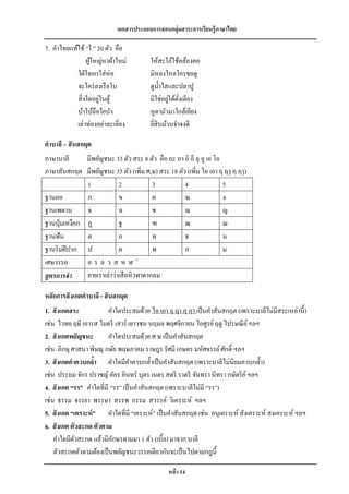เอกสารประกอบการสอนกลุ่มสาระการเรียนรู้ภาษาไทย

7. คาไทยแท้ใช้ “ใ ” 20 ตัว คือ
                ผูใหญ่หาผ้าใหม่
                  ้                    ให้สะใภ้ใช้คล้องคอ
           ใฝ่ ใจเอาใส่ ห่อ            มิหลงใหลใครขอดู
           จะใคร่ ลงเรื อใบ            ดูน้ าใสและปลาปู
                     ่
           สิ่ งใดอยูในตู ้                    ่ ั่
                                       มิใช่อยูใต้ตงเตียง
           บ้าใบ้ถือใยบัว              หูตามัวมาใกล้เคียง
           เล่าท่องอย่าละเลี่ยง        ยีสิบม้วนจาจงดี
                                         ่

คาบาลี – สั นสกฤต
ภาษาบาลี       มีพยัญชนะ 33 ตัว สระ 8 ตัว คือ อะ อา อิ อี อุ อู เอ โอ
ภาษาสันสกฤต มีพยัญชนะ 35 ตัว (เพิม ศ,ษ) สระ 18 ตัว (เพิม ไอ เอา ฤ ฤๅ ฦ ฦๅ)
                                      ่                   ่
               1            2             3         4                 5
ฐานคอ          ก            ข             ค         ฆ                 ง
ฐานเพดาน       จ            ฉ             ช         ฌ                 ญ
ฐานปุ่ มเหงือก ฏ            ฐ             ฑ         ฒ                 ณ
ฐานฟัน         ต            ถ             ท         ธ                 น
ฐานริ มฝี ปาก ป             ผ             พ         ภ                 ม
เศษวรรค        ยรลวสหฬo
สู ตรการจา     ยายเราเล่าว่าเสื อหิ วฬาตากลม

หลักการสั งเกตคาบาลี - สั นสกฤต
1. สั งเกตสระ            คาใดประสมด้วย ไอ เอา ฤ ฤา ฦ ฦา เป็ นคาสันสกฤต (เพราะบาลีไม่มีสระเหล่านี้)
เช่น ไวทย ฤษี เอารส ไมตรี เสาร์ เยาวชน นฤมล พฤศจิกายน ไอศูรย์ ฤดู ไปรษณี ย ์ ฯลฯ
2. สั งเกตพยัญชนะ        คาใดประสมด้วย ศ ษ เป็ นคาสันสกฤต
เช่น ภิกษุ ศาสนา พิษณุ กษัย พฤษภาคม ราษฎร รัศมี เกษตร มหัศจรรย์ ศักดิ์ ฯลฯ
3. สั งเกตคาควบกลา คาใดมีคาควบกล้ าเป็ นคาสันสกฤต (เพราะบาลีไม่นิยมควบกล้ า)
                     ้
เช่น ประถม จักร ปราชญ์ อัคร อินทร์ บุตร เนตร สตรี ราตรี จันทรา นิทรา กษัตริ ย ์ ฯลฯ
4. สั งเกต “รร” คาใดที่มี “รร” เป็ นคาสันสกฤต (เพราะบาลีไม่มี “รร”)
เช่น ธรรม จรรยา พรรษา สรรพ กรรม สวรรค์ วิเคราะห์ ฯลฯ
5. สั งเกต “เคราะห์ ” คาใดที่มี “เคราะห์” เป็ นคาสันสกฤต เช่น อนุเคราะห์ สังเคราะห์ สงเคราะห์ ฯลฯ
6. สั งเกต ตัวสะกด ตัวตาม
    คาใดมีตวสะกด แล้วมีอกษรตามมา 1 ตัว (เบิ้ล) มาจาก บาลี
             ั             ั
    ตัวสะกดตัวตามต้องเป็ นพยัญชนะวรรคเดียวกันจะเป็ นไปตามกฎนี้

                                              หน้ า 14
 